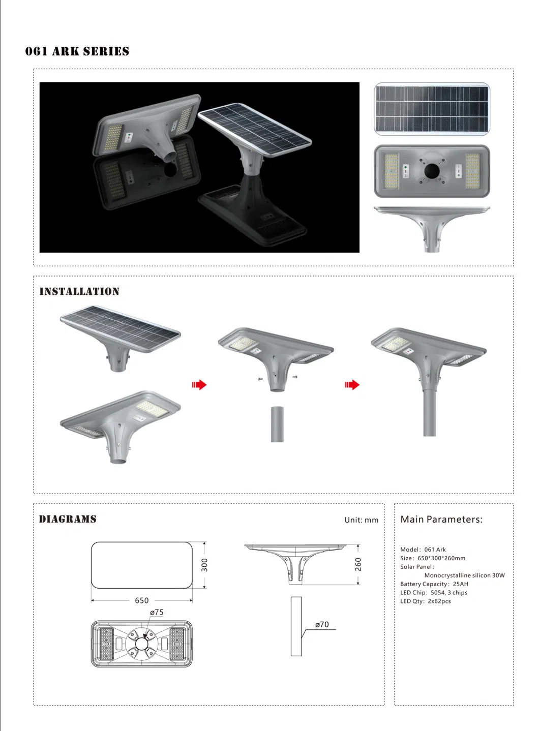 LED Waterproof IP65 Driveway Yard Lighting Street Post Top Lamp Solar Garden Light