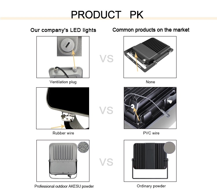 High Power Explosion Proof Portable AC Marine 12 Volt LED Flood Lights Waterproof 100W High Pressure Sodium Light