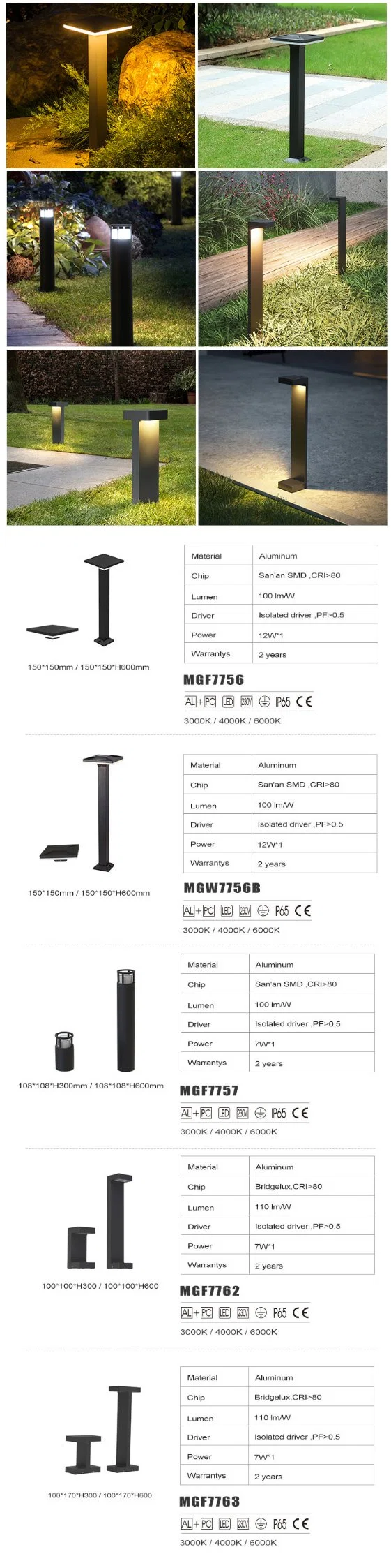 Europe Outdoor Waterproof IP65 Matte Black LED Garden Bollard Light