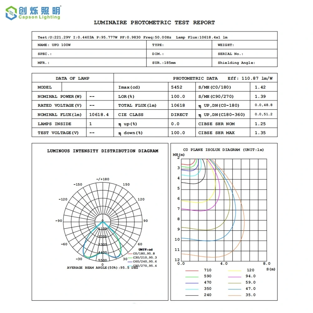 110lm High Lumens IP65 LED Factory Lighting 100W Industrial High Bay Light