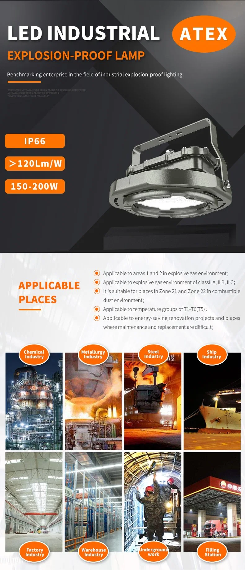 Explosion Protected LED Light Fittings for Hazardous Area