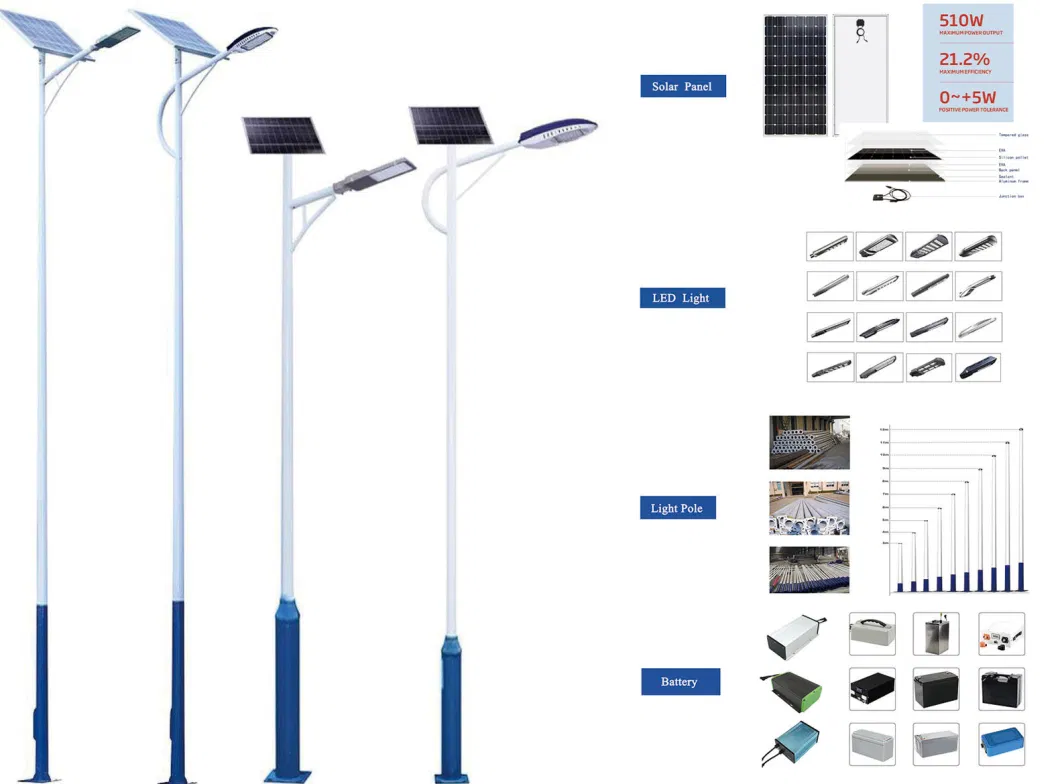 Galvanized Solar LED Street Light Pole /Lamp Post with Single or Double Arms