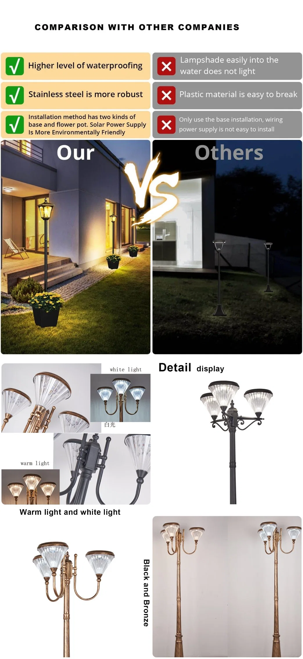 China Solar Light Manufacturer Solar Spike Lights Type, Solar LED Light Series, Warranty Cheap Garden Solar Lights Outdoor