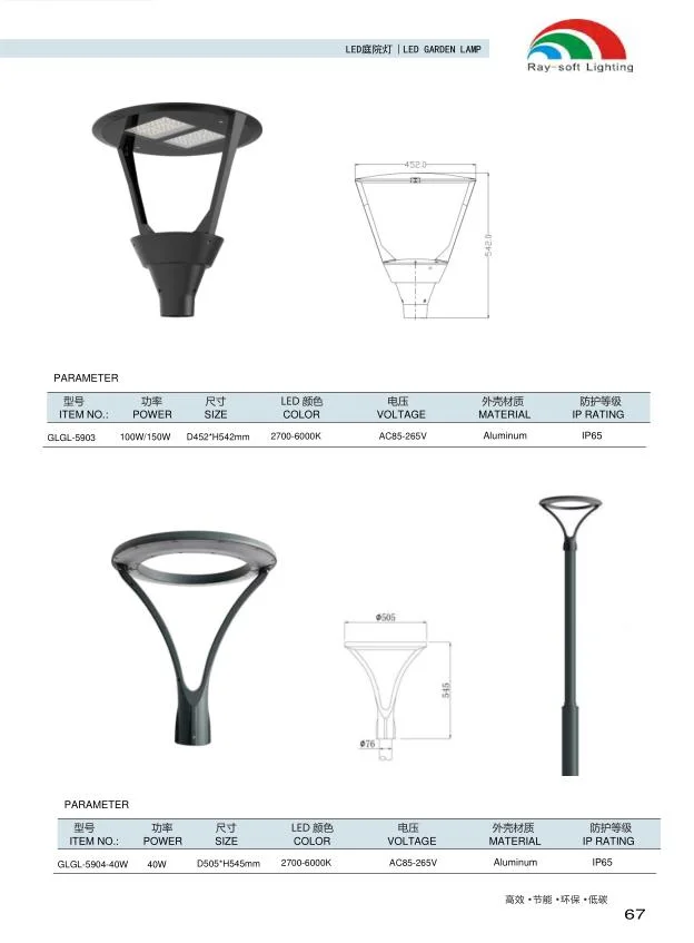 30W/50W LED Module Round Factory Wholesale Four-Sided Translucent Bollard Street Garden Light