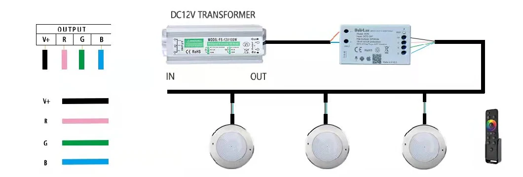 2024 New Arrival WiFi Control IP68 Waterproof AC12V/DC12-24V 18W 24W RGB Swimming Pool Underwater Lights