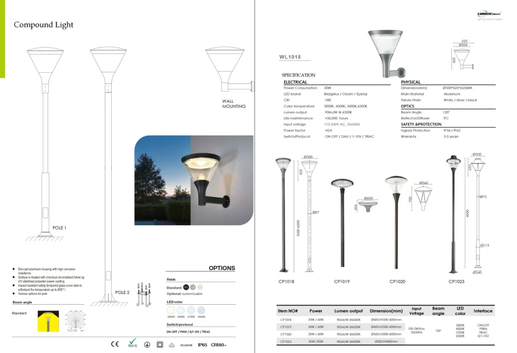 Classic Style LED Garden Lights Outdoor Street Lamp Post Vintage Garden Lamp