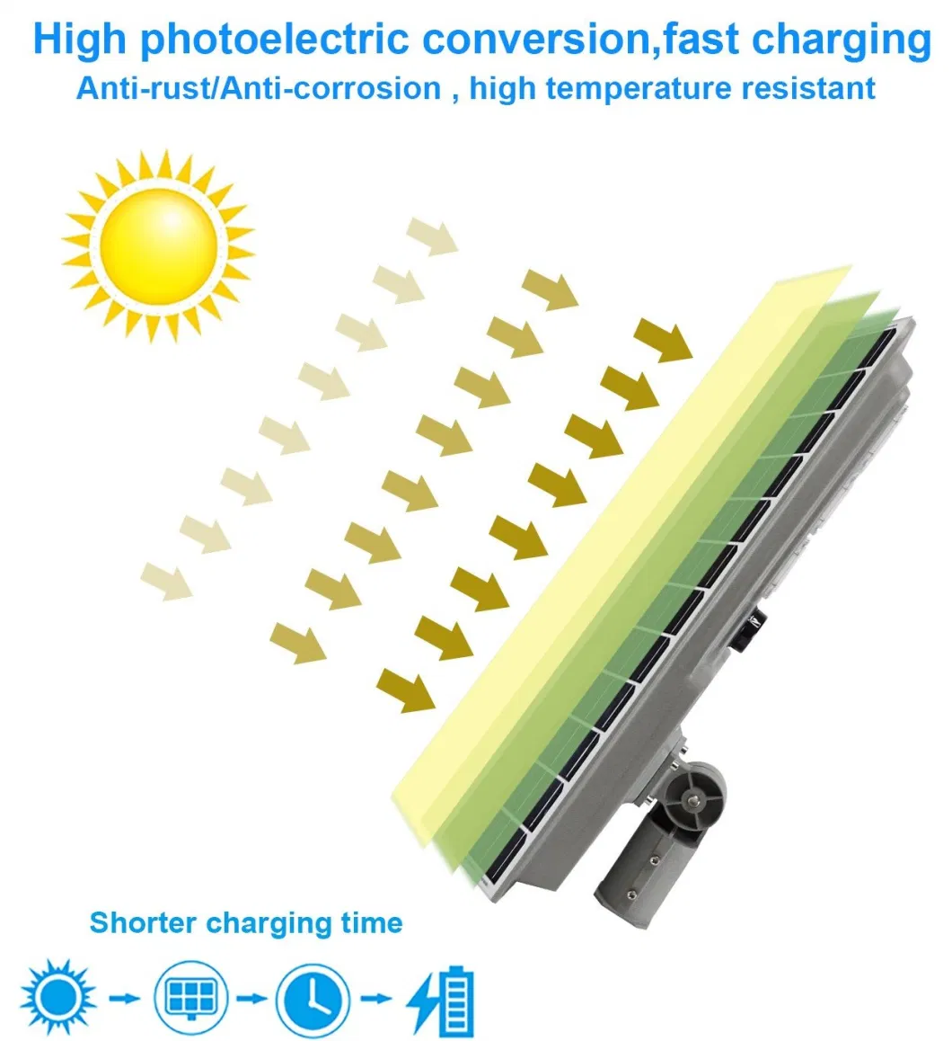 Solar Energy Integrated Street Lamp Cross Border Household Courtyard New Rural Solar Light