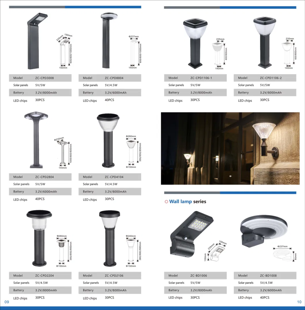 LED Waterproof IP65 Driveway Yard Lighting Street Post Top Lamp Solar Garden Light