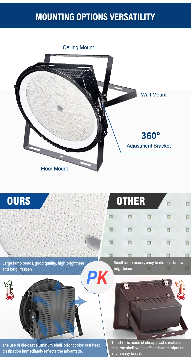 600W LED Floodlight LED Stadium Flood Lights Outside Worklight IP67 Waterproof 5000K Daylight White Commercial Lighting for Sports Fields and Counts