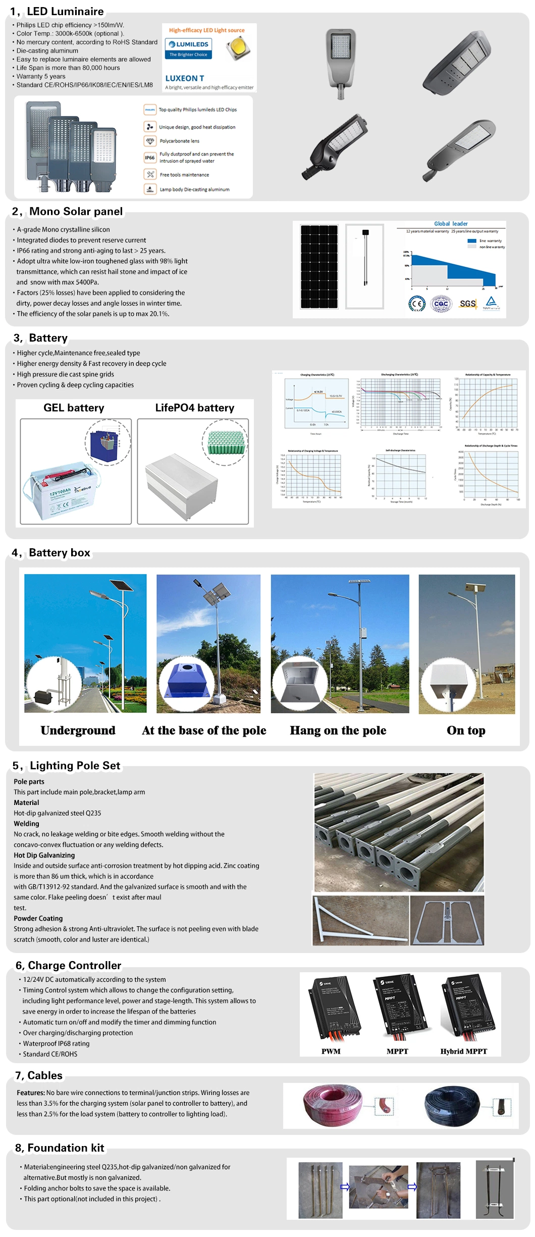 Mauritius High Power 10m 90W LED Solar Street Light Outdoor Street Lighting CE RoHS Certificated Waterproof IP65