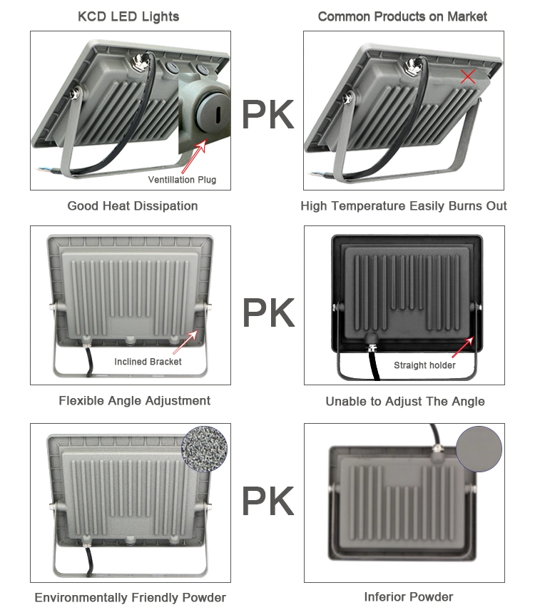 High Power AC85-265V Input PWM Dimmable Garden Landscape IP67 Aluminium Smart Football Field 1000 Watt LED Flood Light