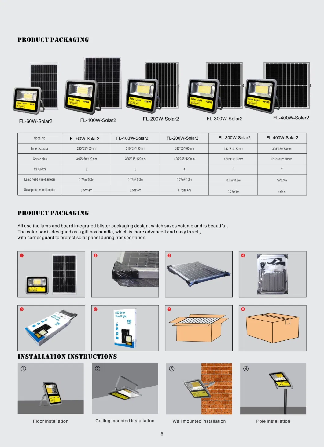 Energy Saving IP65 Spot Stadium LED Solar Flood Light