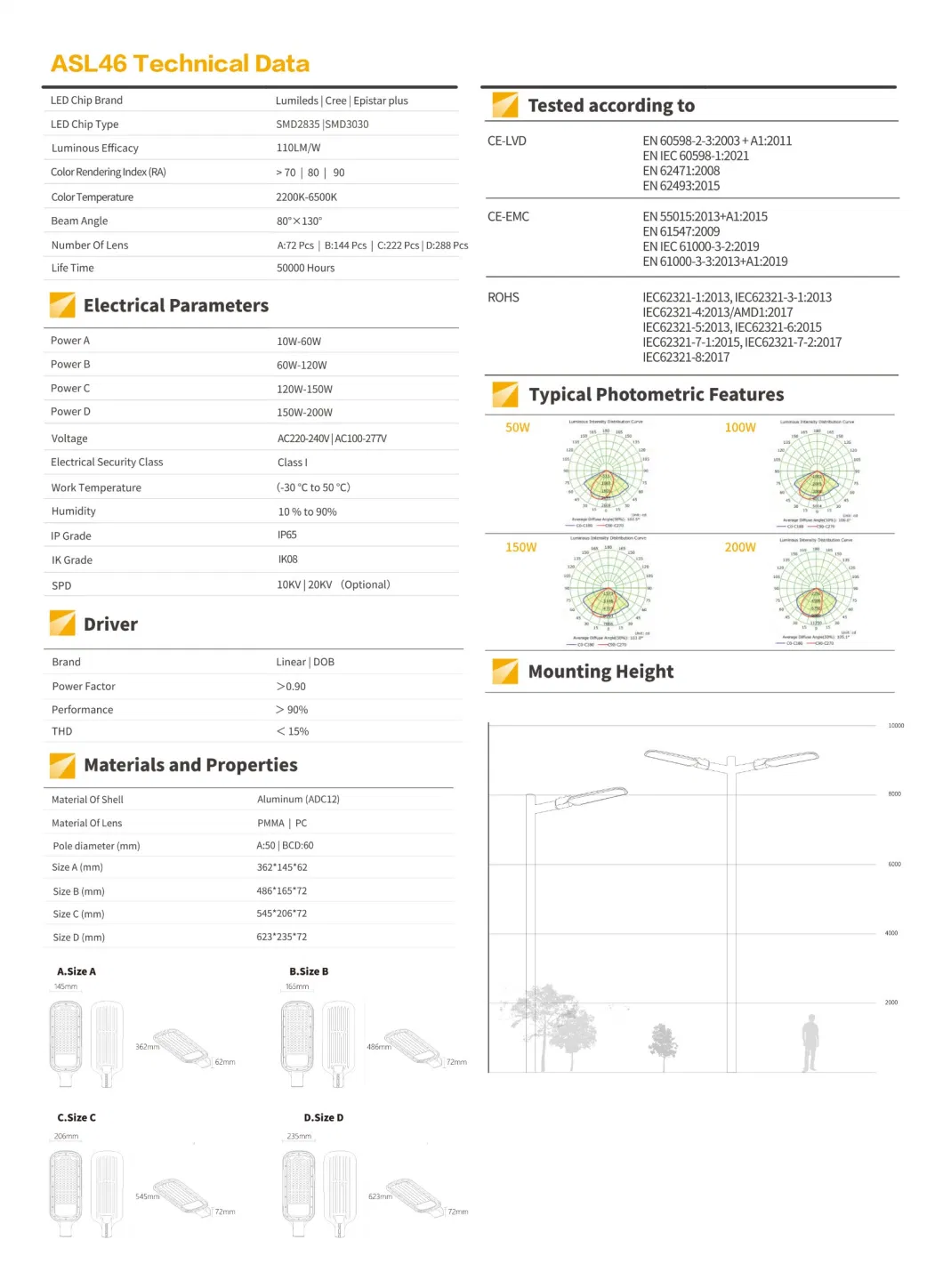 CE Sensor LED Street Lamp Lantern Outdoor Camera Lawn Garden Flood Garden Road High Bay Light Factory