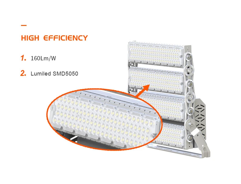 Anti-Glaring Ugr&lt;21 Easy Installation Ik10 Shock Proof 1000W Sports Stadium LED Flood Light