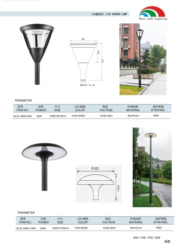 30W/50W LED Module Round Factory Wholesale Four-Sided Translucent Bollard Street Garden Light