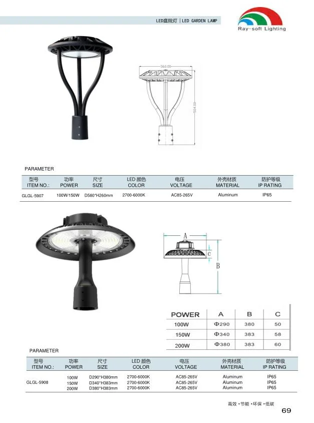 30W/50W LED Module Round Factory Wholesale Four-Sided Translucent Bollard Street Garden Light