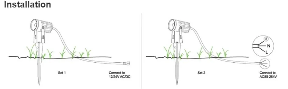 10W COB LED Landscape Outdoor Waterproof Garden Tree Spike Lamp Light