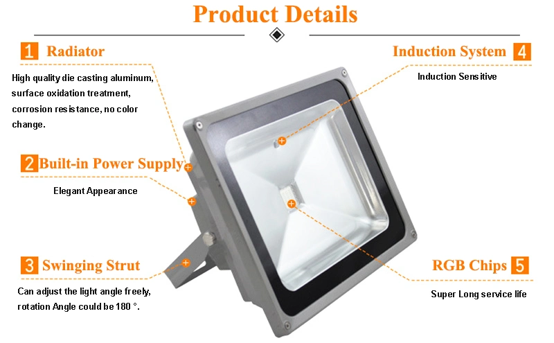 Color Changing Spotlights 50W 200W Exterior Landscape Decorative Outdoor RGB Flood Light