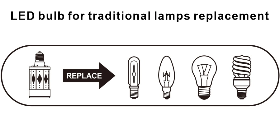 Energy Saving 5years Warranty E27 Outdoor Wall Light Retrofit LED Post Top Garden Bollard Lamp 16W 16 W Watt LED Bulb Corn Light