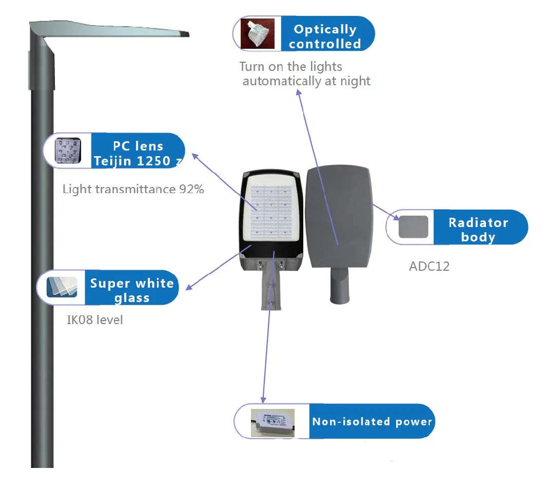 Factory 50W Competitive Price LED Street Light Fitting