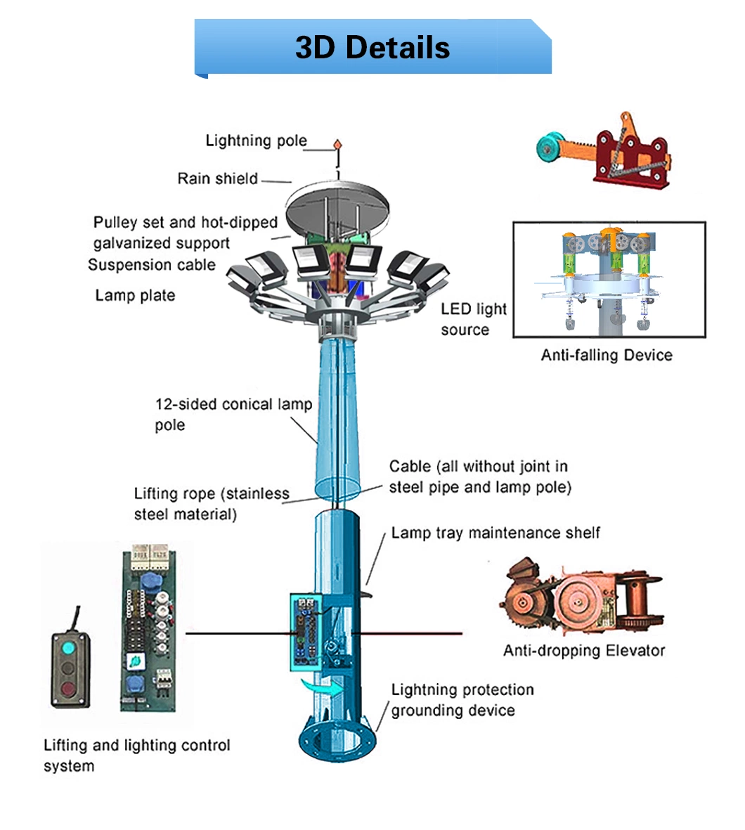 15m 20m 25m 30m 300W 400W 500W 1000W 1500W Waterproof Outdoor LED Flood High Mast Lighting with Pole for Airport Sports Stadium Lifting System