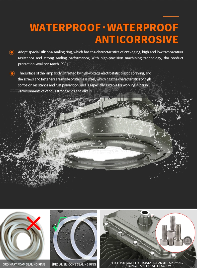 Explosion Protected LED Light Fittings for Hazardous Area