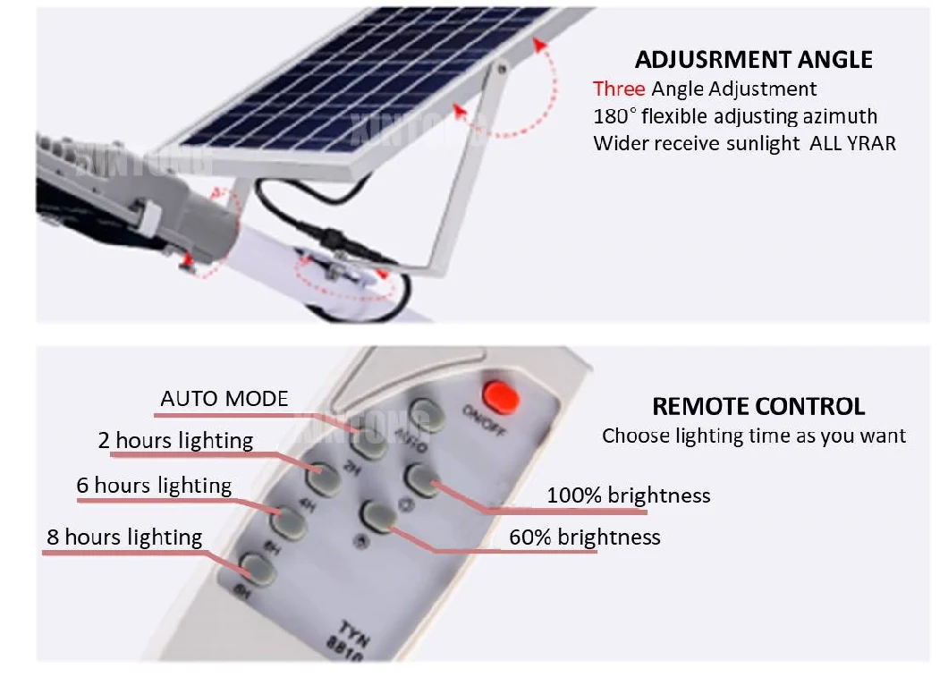 Maintenance Free Solar LED Wall Lamp with WiFi Controller