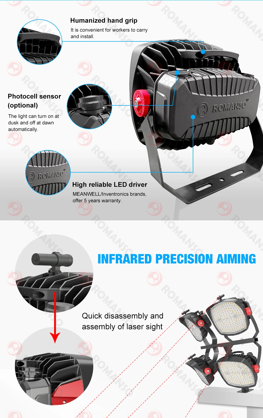 120-160lm\/W 1000lux LED Flood Light 1000W Football Stadium 1200W 1500 Watt LED Flood Lighting Modular Design