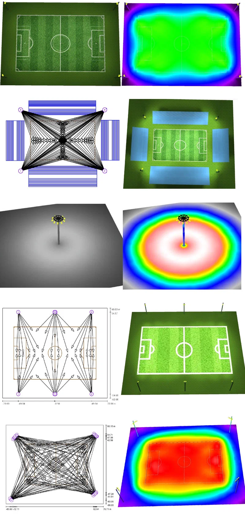 Outdoor Best 100W 150W 200W 250W 300W 400W 500W 600W 800W 1000W LED Flood Lighting Stadium Sports Football Field Basketball Court Park Square Arena Light