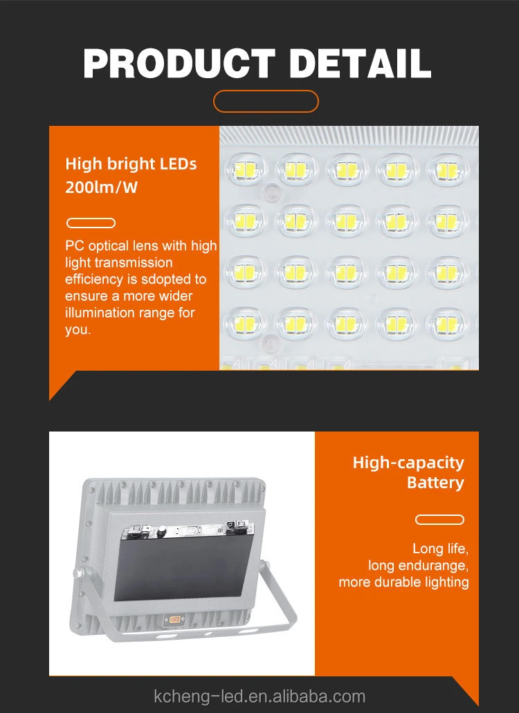 Wholesale Price Waterproof IP65 Backyard 100W Garden Solar Security Flood Light