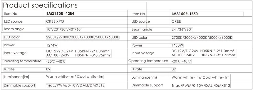 IP66 LED Outdoor Landscape Spot Light Dia150mm, 12*4W Or 1*50W