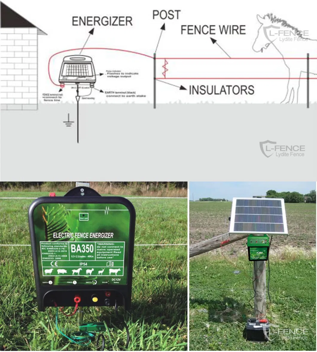 Solar Electric Fence Energiser for Security and Alarsolar Light for Farm