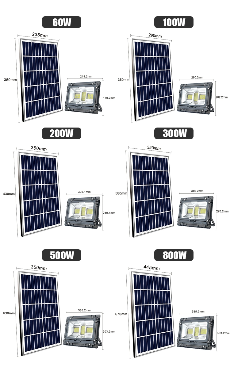 RGB Aluminium New Design IP65 Solar Stadium Flood Lights