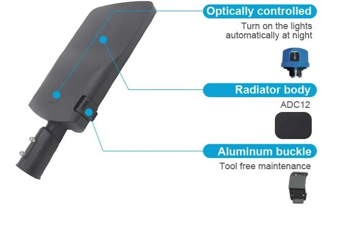 LED Road and Street Lighting Smart City Lighting