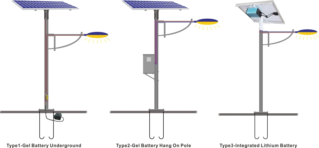 50W Solar Street Lighting System Bollard 220 Volt LED Lights for Rural Areas//