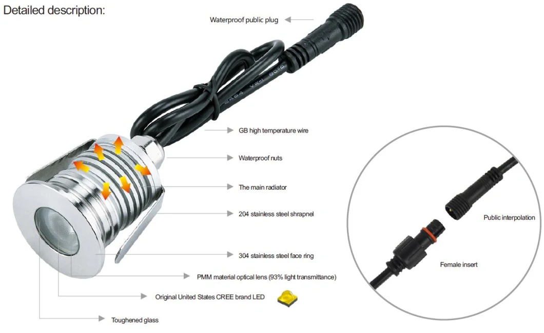 OEM ODM IP67 1W 3W RGB LED Deck Light Garden Landscape Asymmetrical LED Step Light LED Underground Light Inground Well Floor Light LED Buried Light