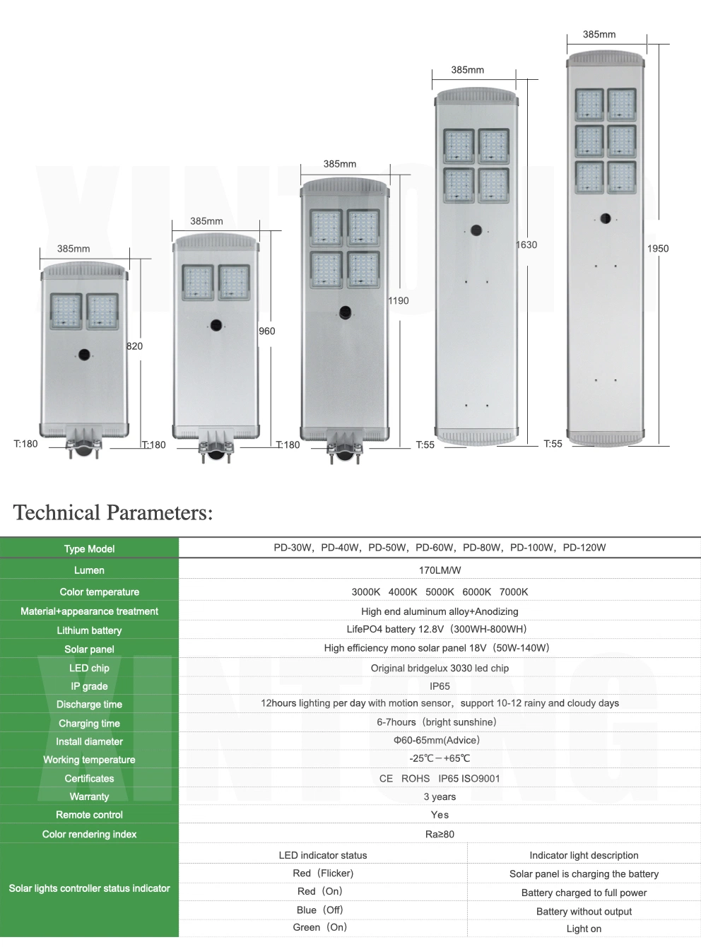 Integrated All in One Urban Solar Street Lighting 12hours Working