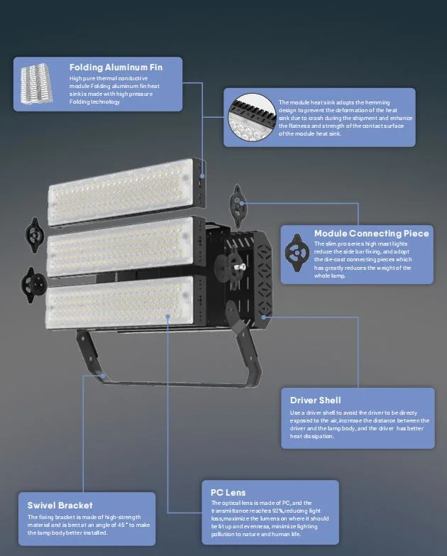 720W 170lm/W High Mast Lighting Light for Outdoor High Mast Sports Stadium Floodlight