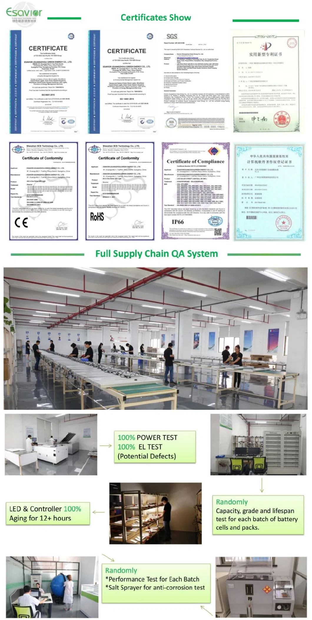 50W 5000lm Integrated Solar LED Street Light with 12.8V 24ah LiFePO4 Lithium Battery