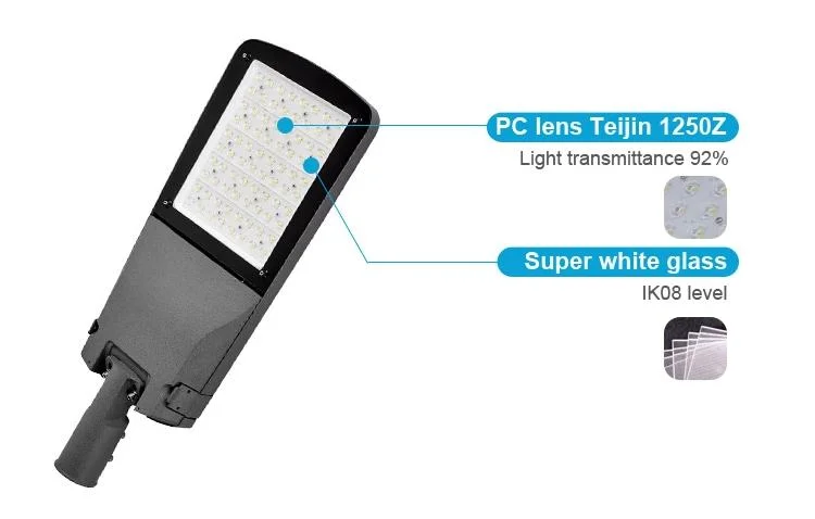 LED Road and Street Lighting Smart City Lighting