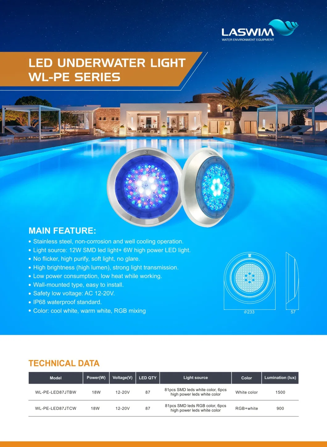 IP68 18W AC12-20V Cool White, Warm White, RGB Mixing LED Underwater Light, Wall-Mounted Stainless Steel Swimming Pool Light