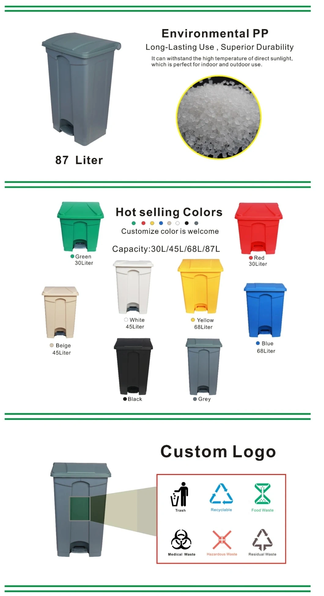 Outdoor Garbage Plastic Wheelie Bin with Various Sizes and Colors for Public Places
