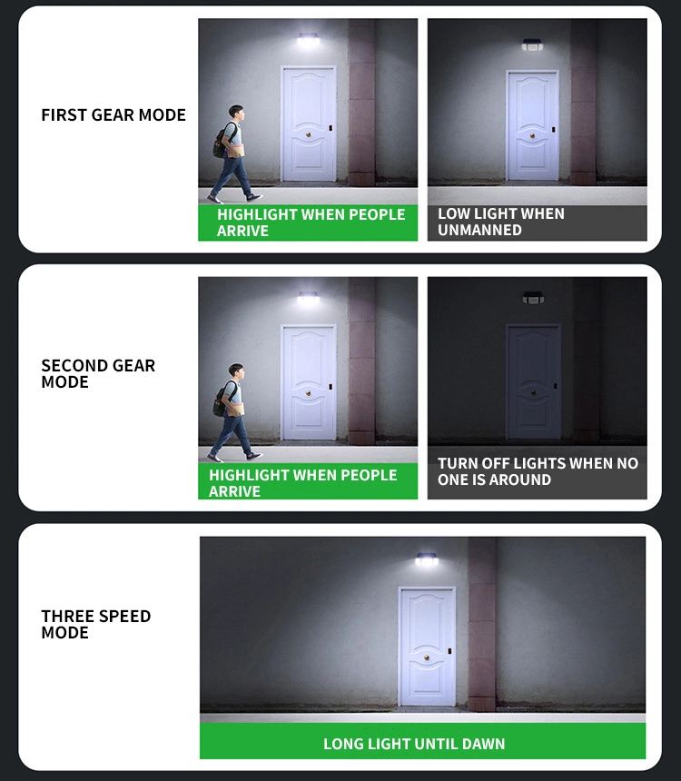 Solar Induction Wall Lamp with Three Sides Emitting Intelligent Outdoor Courtyard Solar Light