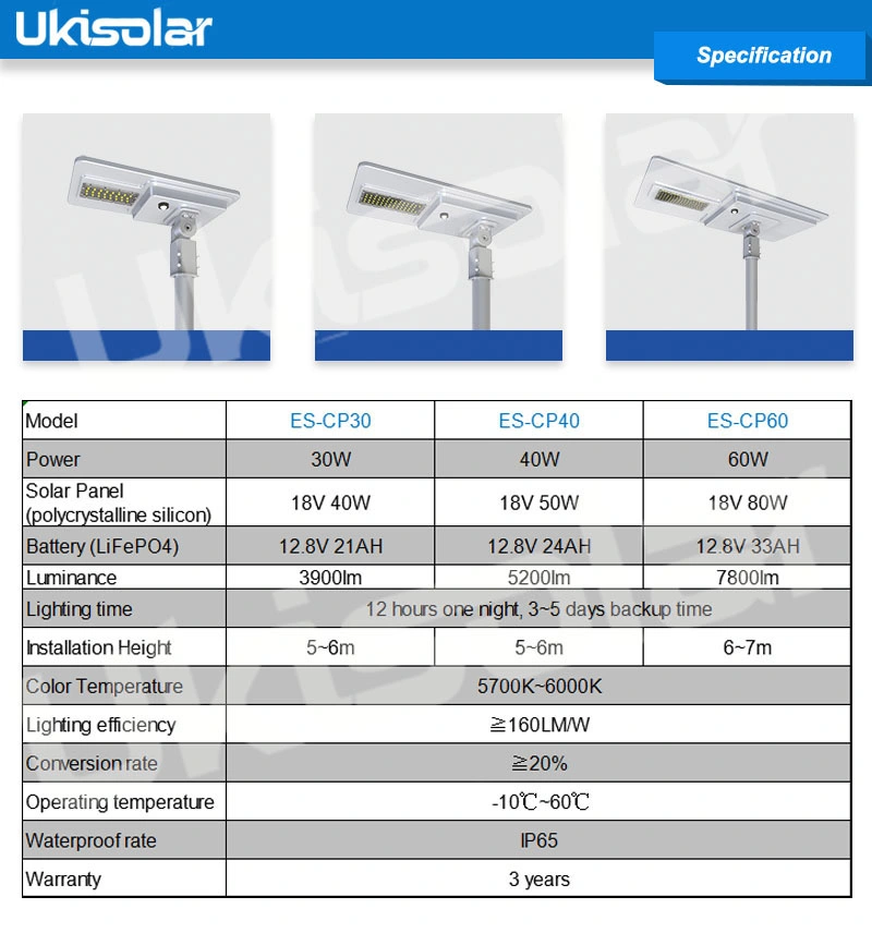 All in One Solar Battery Powered Integrated LED Outdoor Garden Lighting Street Light