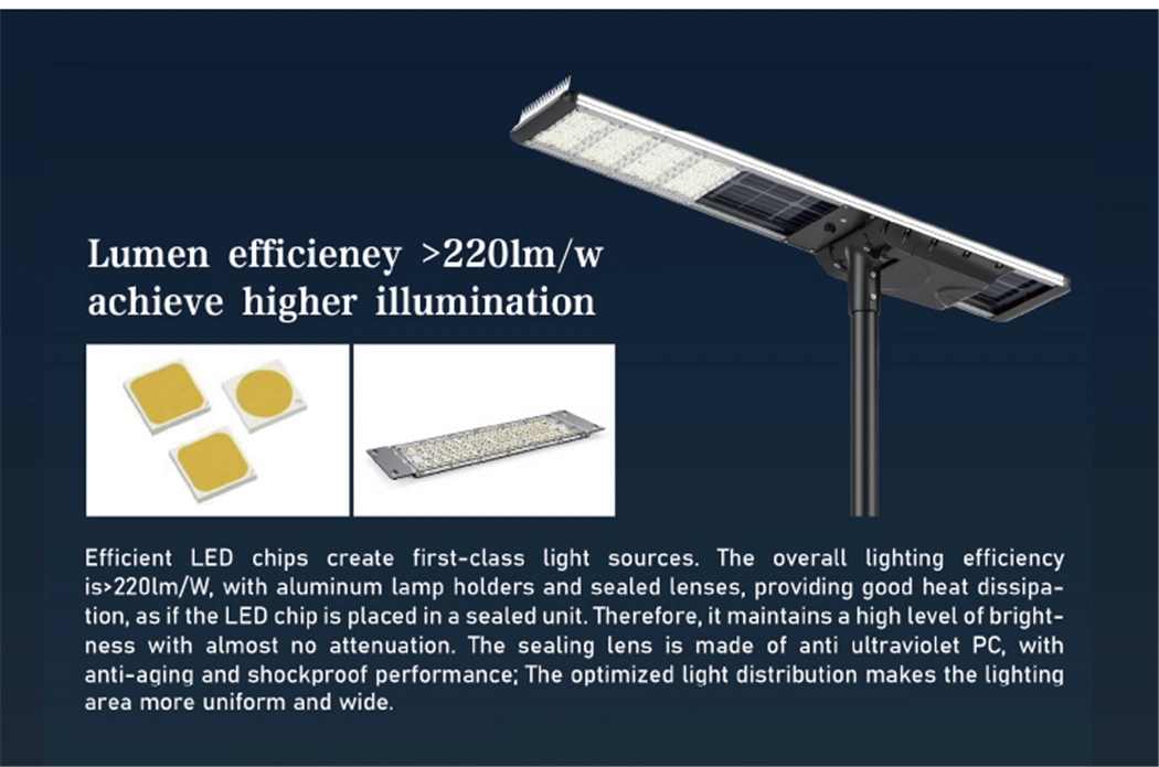 Lecuso 2024 New Outdoor Waterproof 30W 60W 80W 100W 120W 150W Integrated All in One Solar LED Street Light