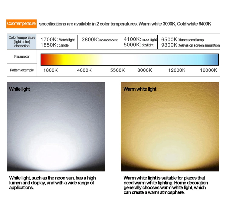 Commercial Solar Street Light, 20000lm Solar Area Light 6000K Dusk to Dawn with Motion Sensor and Control