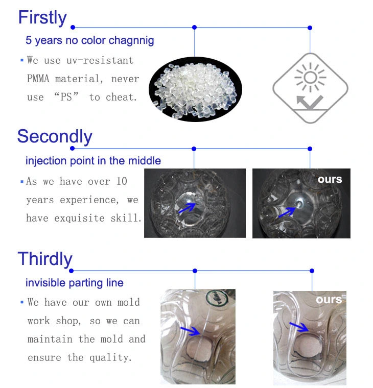 Painted PMMA Globe LED Light for Garden Pole Wall Gate Outdoor Lighting