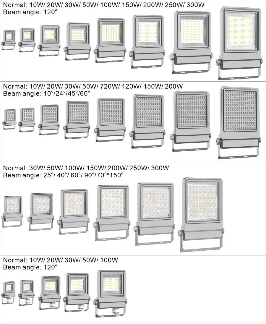 20W LED Flood Lamp High Quality PIR Motion Sensor SMD Stadium Outdoor Wall Mounted IP65 Waterproof LED Floodlight 20 W Watt Spot LED Flood Light for Outdoor