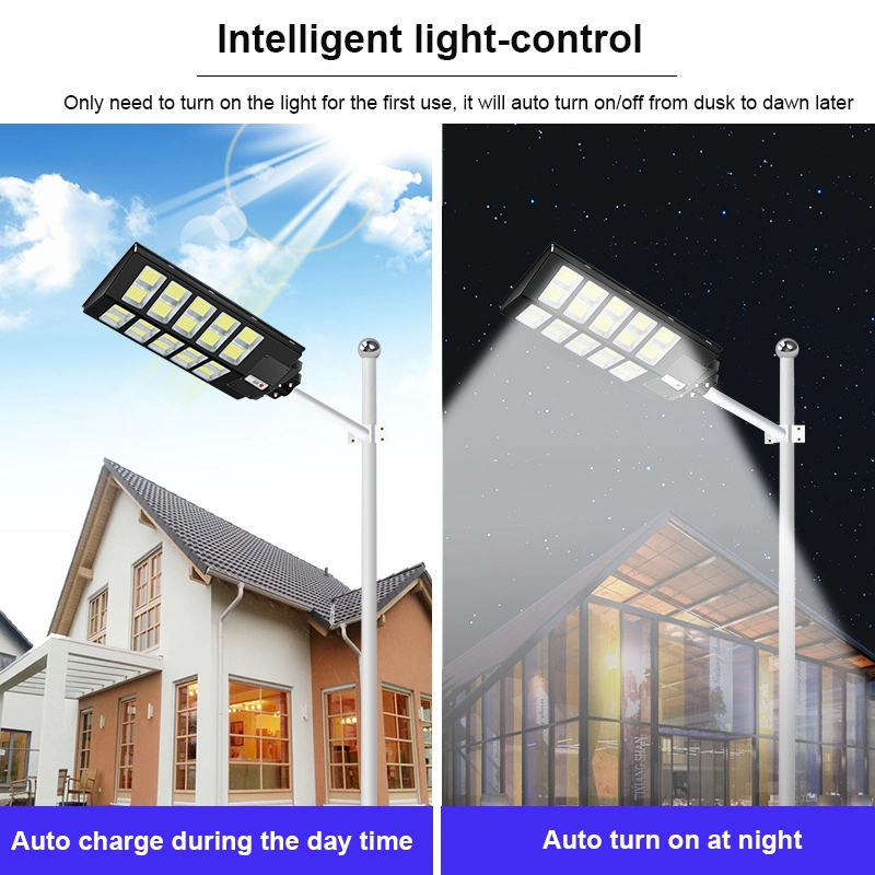 Wholesale IP67 Integrated LED Solar Exterior Sensor Light Blue Carbon