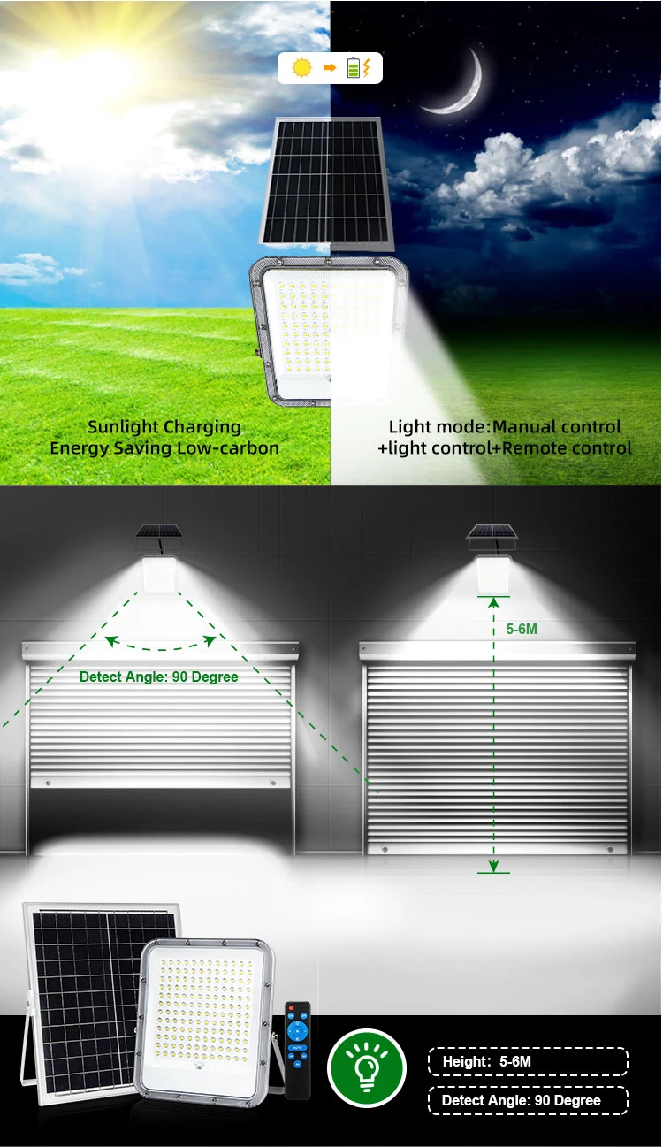 Explosion Proof Backyard Horse 100W Warm White LED Solar Sensor Flood Light Outdoor